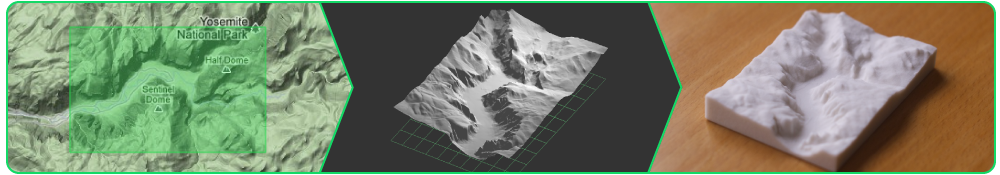 Terrainator Process